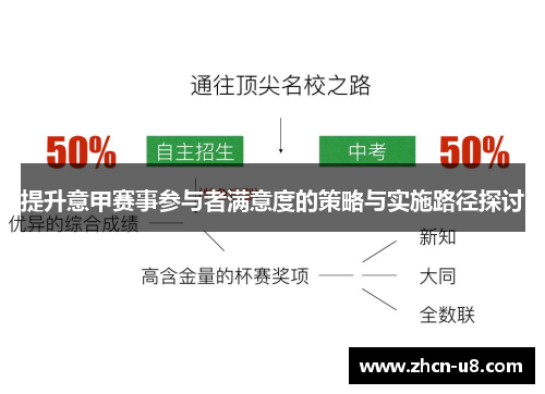 提升意甲赛事参与者满意度的策略与实施路径探讨