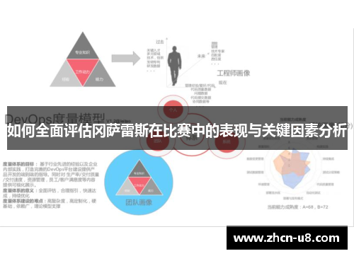 如何全面评估冈萨雷斯在比赛中的表现与关键因素分析