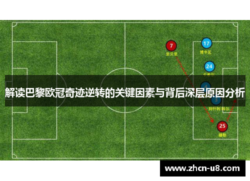 解读巴黎欧冠奇迹逆转的关键因素与背后深层原因分析
