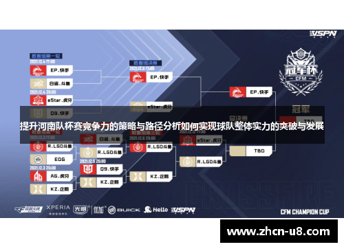 提升河南队杯赛竞争力的策略与路径分析如何实现球队整体实力的突破与发展