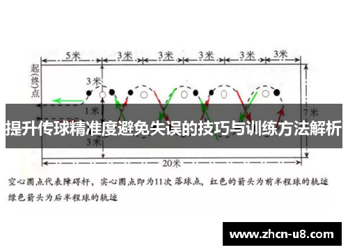 提升传球精准度避免失误的技巧与训练方法解析