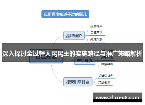 深入探讨全过程人民民主的实施路径与推广策略解析