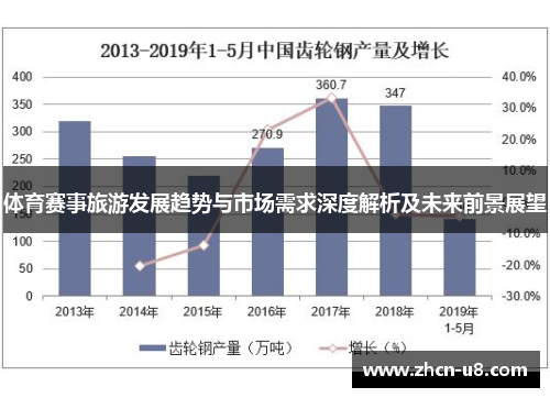 体育赛事旅游发展趋势与市场需求深度解析及未来前景展望