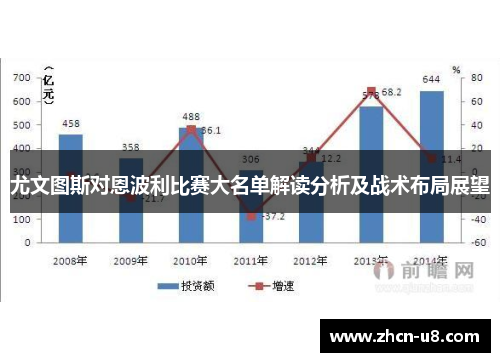 尤文图斯对恩波利比赛大名单解读分析及战术布局展望