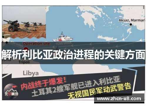解析利比亚政治进程的关键方面