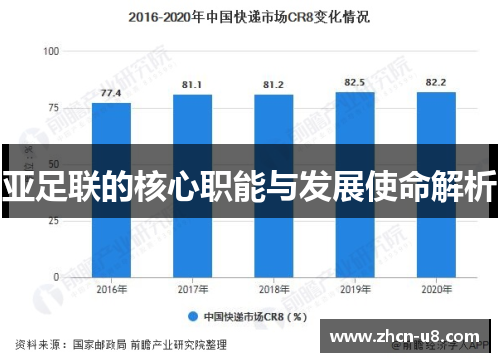 亚足联的核心职能与发展使命解析