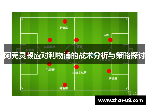 阿克灵顿应对利物浦的战术分析与策略探讨
