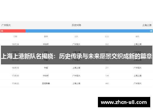 上海上港新队名揭晓：历史传承与未来愿景交织成新的篇章