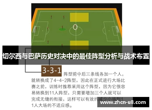 切尔西与巴萨历史对决中的最佳阵型分析与战术布置