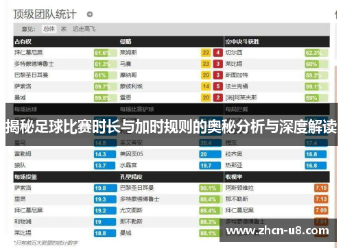 揭秘足球比赛时长与加时规则的奥秘分析与深度解读