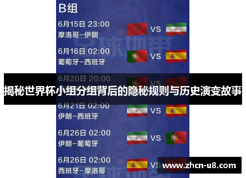 揭秘世界杯小组分组背后的隐秘规则与历史演变故事