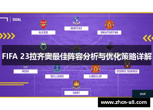 FIFA 23拉齐奥最佳阵容分析与优化策略详解