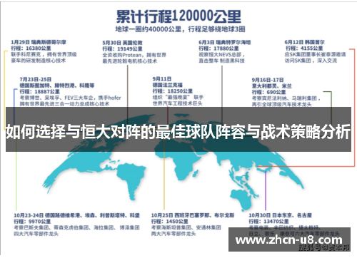 如何选择与恒大对阵的最佳球队阵容与战术策略分析